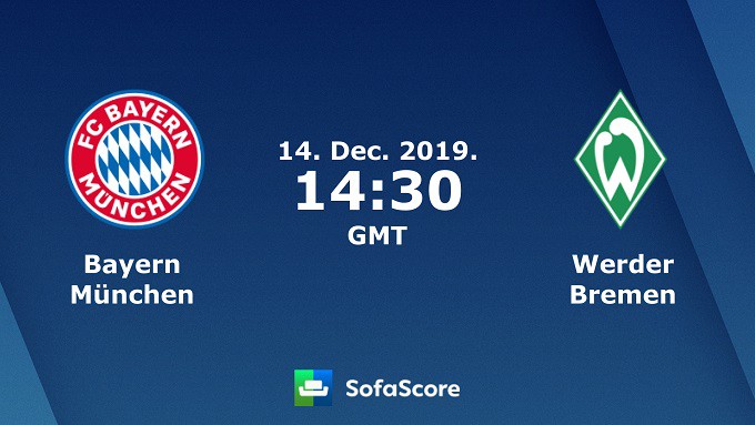 Soi kèo nhà cái Bayern Munich vs Werder Bremen, 14/12/2019: