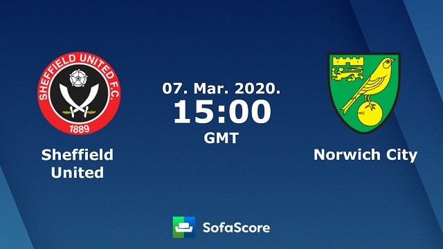 Soi keo nha cai Sheffield United vs Norwich City 07 03 2020 Ngoai Hang Anh